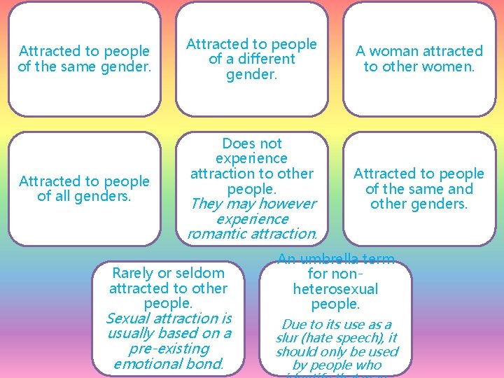 Attracted to people of the same gender. Attracted to people of all genders. Attracted