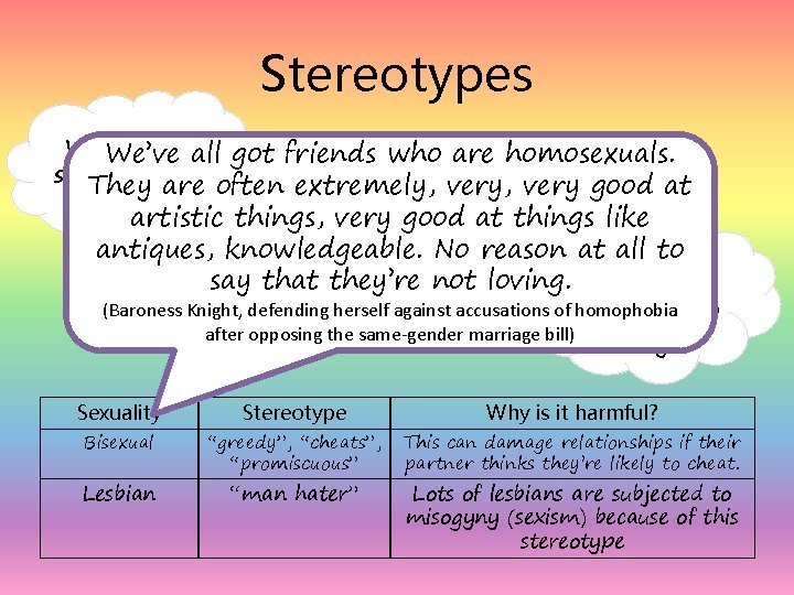 Stereotypes What is a all got friends who are homosexuals. We’ve stereotype? stereotypes They