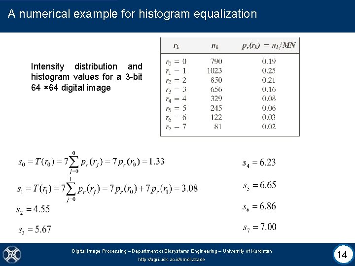 A numerical example for histogram equalization Intensity distribution and histogram values for a 3