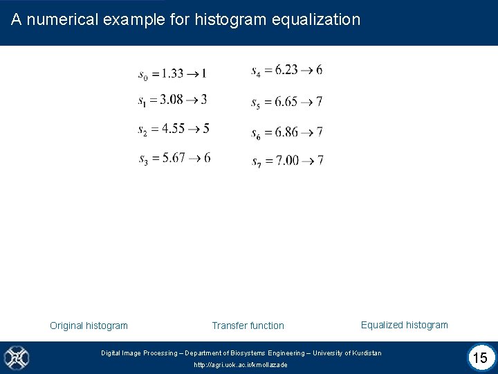 A numerical example for histogram equalization Original histogram Transfer function Equalized histogram Digital Image