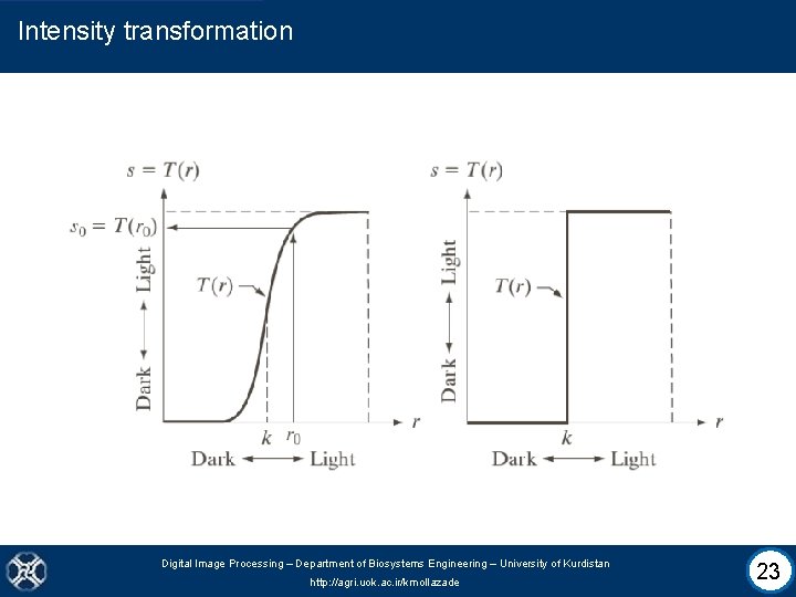 Intensity transformation Digital Image Processing – Department of Biosystems Engineering – University of Kurdistan