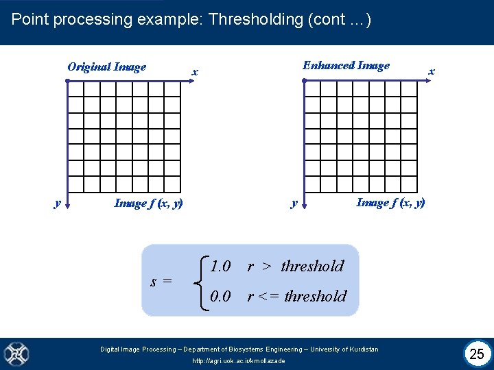 Point processing example: Thresholding (cont …) Original Image y Enhanced Image x y Image