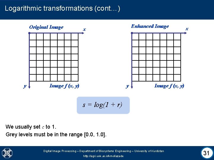Logarithmic transformations (cont…) Original Image y Enhanced Image x y Image f (x, y)