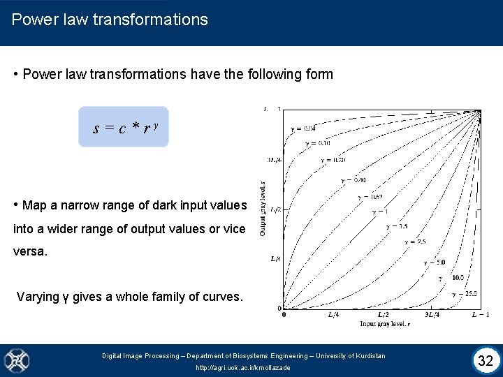 Power law transformations • Power law transformations have the following form s=c*rγ • Map