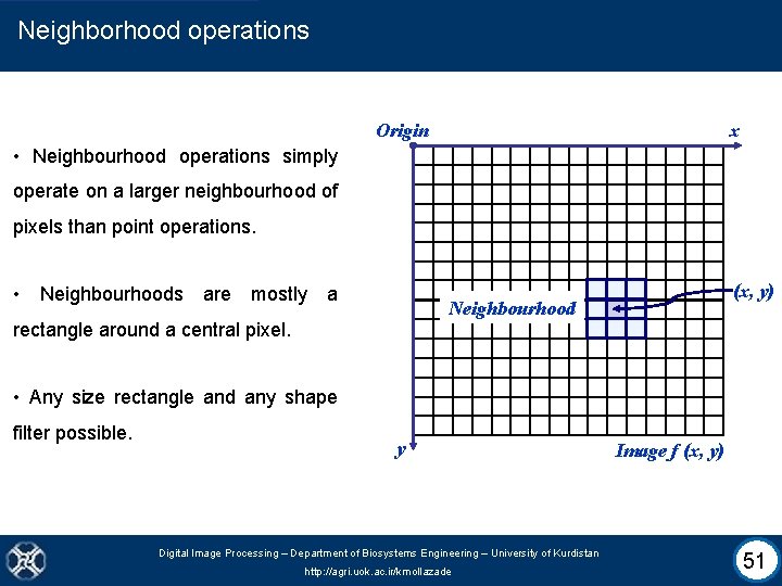 Neighborhood operations Origin x • Neighbourhood operations simply operate on a larger neighbourhood of