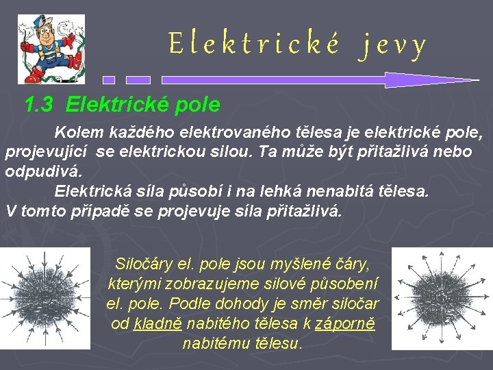 Elektrické jevy 1. 3 Elektrické pole Kolem každého elektrovaného tělesa je elektrické pole, projevující