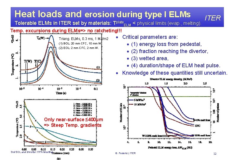 Heat loads and erosion during type I ELMs Tolerable ELMs in ITER set by