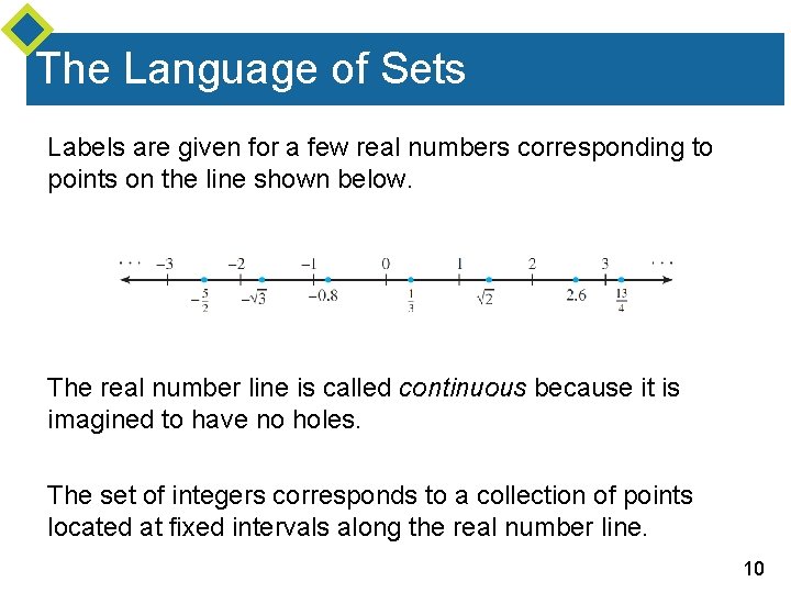 The Language of Sets Labels are given for a few real numbers corresponding to