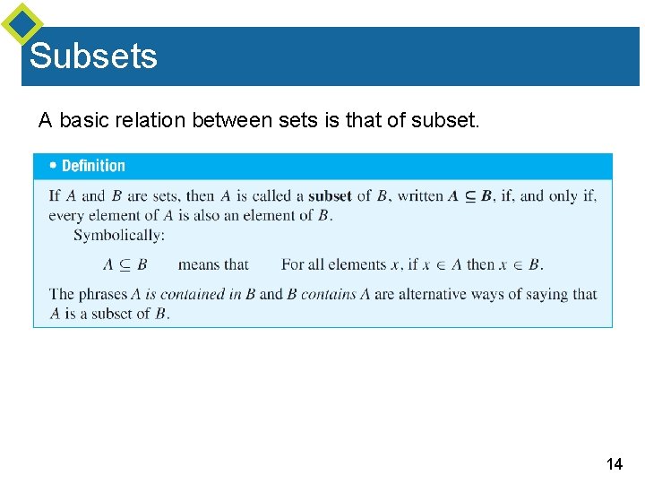 Subsets A basic relation between sets is that of subset. 14 