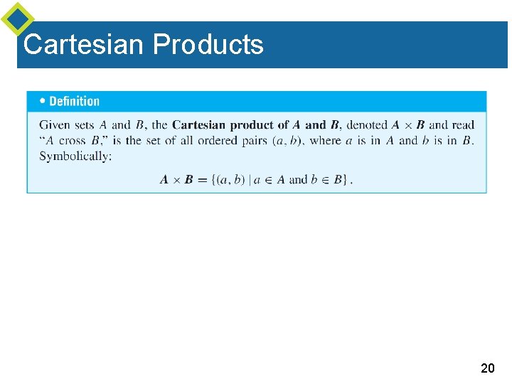 Cartesian Products 20 