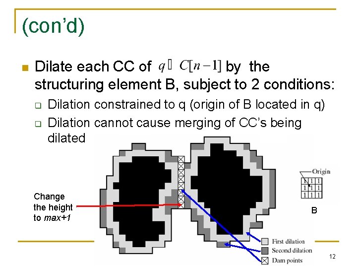 (con’d) n Dilate each CC of by the structuring element B, subject to 2