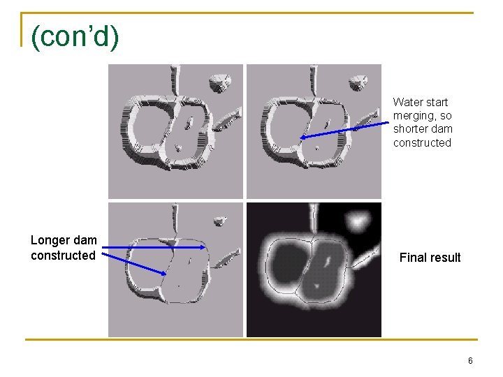 (con’d) Water start merging, so shorter dam constructed Longer dam constructed Final result 6