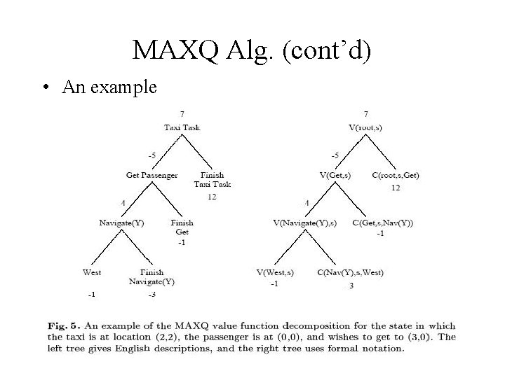 MAXQ Alg. (cont’d) • An example MAXQ Alg. (cont’d) • An example