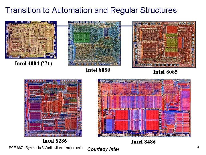 Transition to Automation and Regular Structures Intel 4004 (‘ 71) Intel 8080 Intel 8286