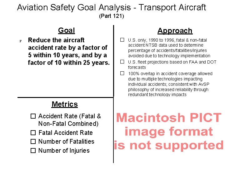 Aviation Safety Goal Analysis - Transport Aircraft (Part 121) Goal F Reduce the aircraft