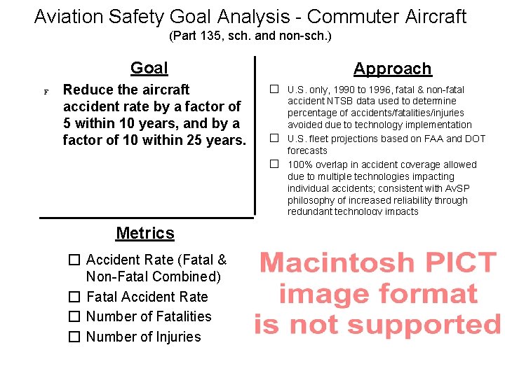 Aviation Safety Goal Analysis - Commuter Aircraft (Part 135, sch. and non-sch. ) Goal