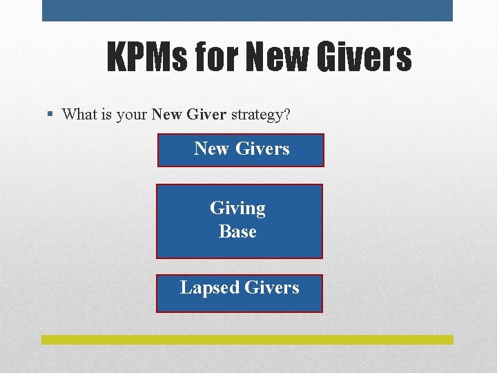 KPMs for New Givers § What is your New Giver strategy? New Givers Giving