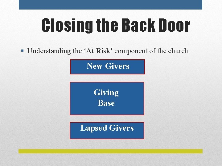 Closing the Back Door § Understanding the ‘At Risk’ component of the church New