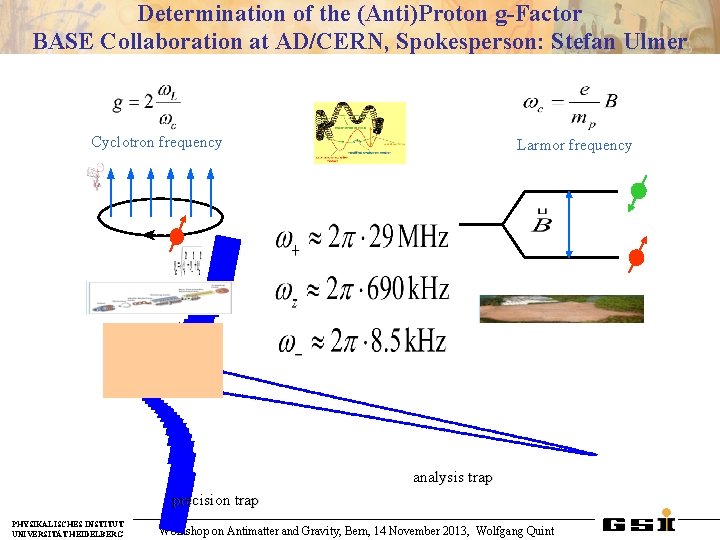 Determination of the (Anti)Proton g-Factor BASE Collaboration at AD/CERN, Spokesperson: Stefan Ulmer Cyclotron frequency