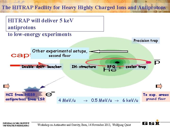 The HITRAP Facility for Heavy Highly Charged Ions and Antiprotons HITRAP will deliver 5