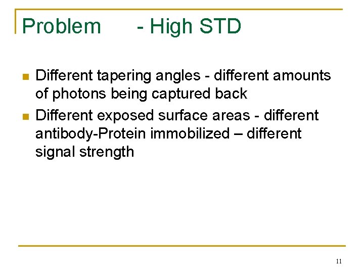Problem n n - High STD Different tapering angles - different amounts of photons