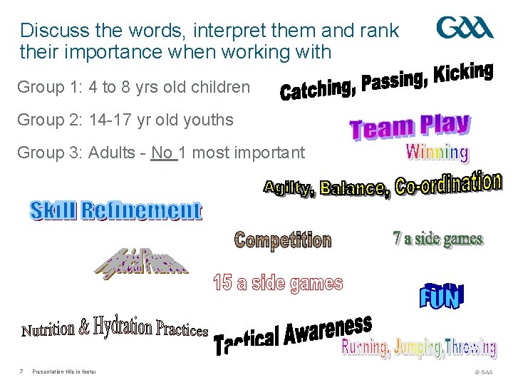 Discuss the words, interpret them and rank their importance when working with Group 1:
