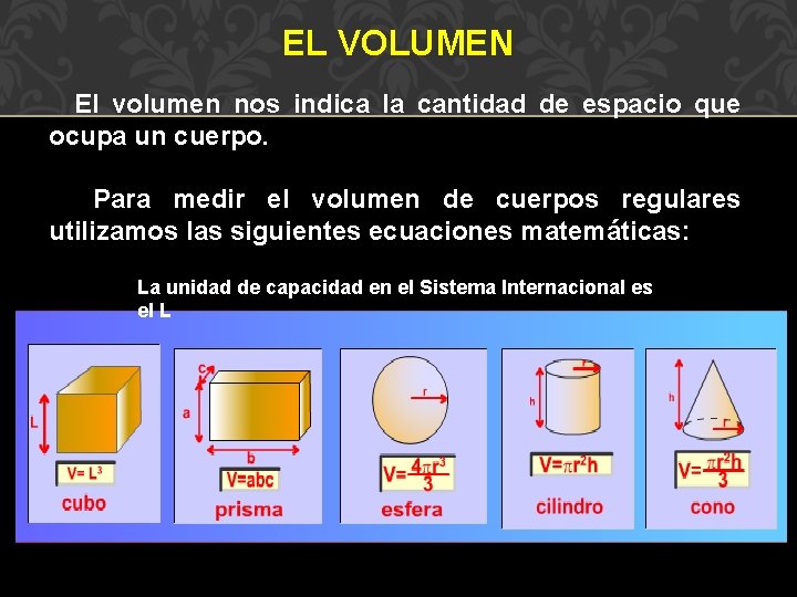 EL VOLUMEN El volumen nos indica la cantidad de espacio que ocupa un cuerpo.