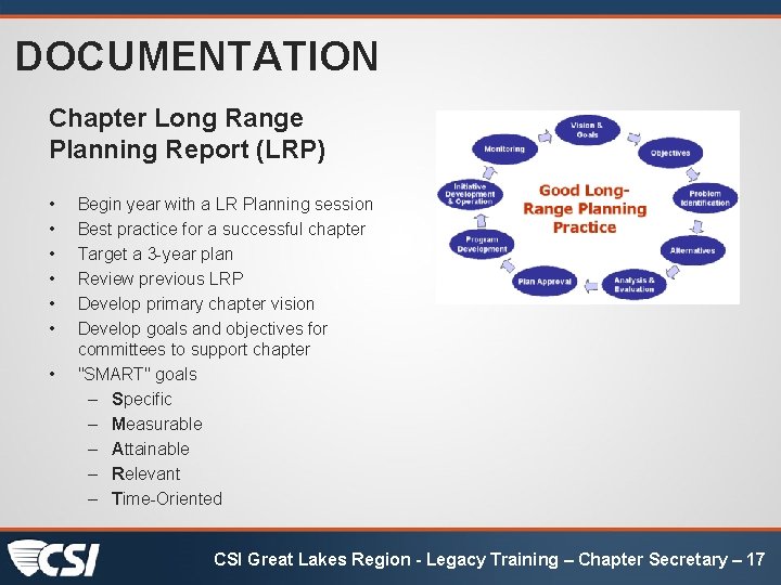DOCUMENTATION Chapter Long Range Planning Report (LRP) • • Begin year with a LR DOCUMENTATION Chapter Long Range Planning Report (LRP) • • Begin year with a LR