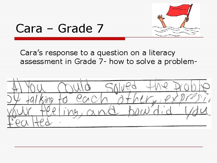 Cara – Grade 7 Cara’s response to a question on a literacy assessment in