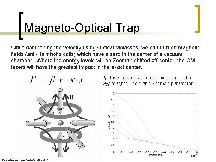 Magneto-Optical Trap While dampening the velocity using Optical Molasses, we can turn on magnetic