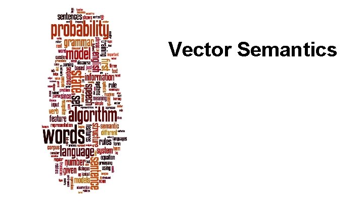 Vector Semantics 