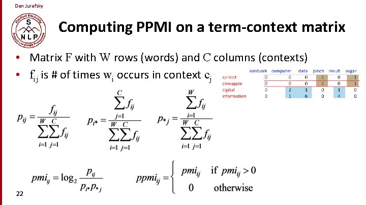 Dan Jurafsky Computing PPMI on a term-context matrix • Matrix F with W rows