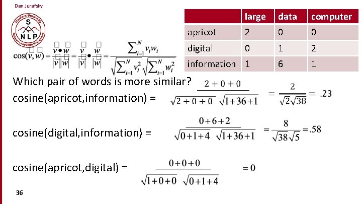 Dan Jurafsky large data computer apricot 2 0 0 digital 0 1 2 information