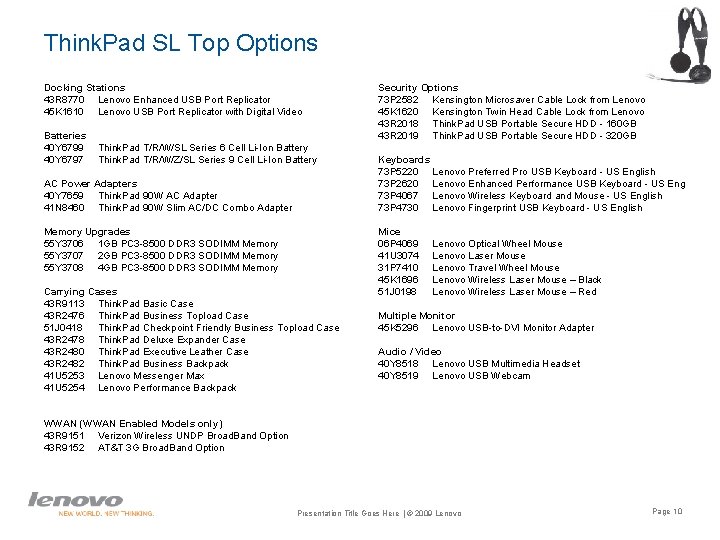 Think. Pad SL Top Options Docking Stations 43 R 8770 Lenovo Enhanced USB Port