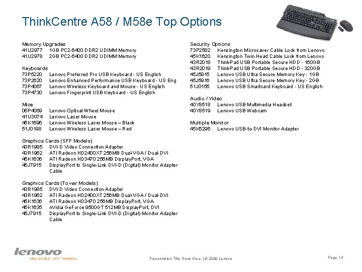 Think. Centre A 58 / M 58 e Top Options Memory Upgrades 41 U