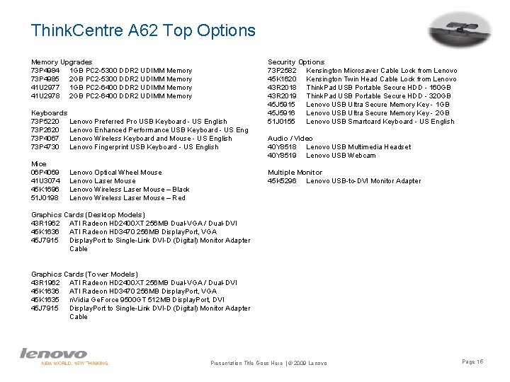 Think. Centre A 62 Top Options Memory Upgrades 73 P 4984 1 GB PC