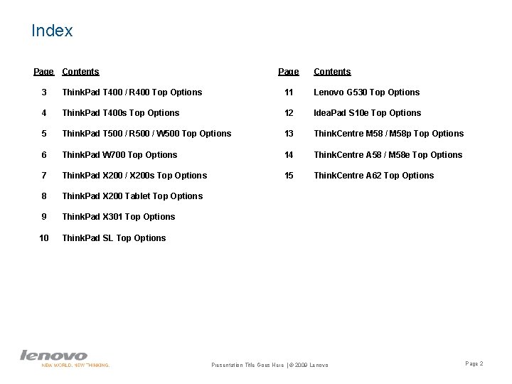 Index Page Contents 3 Think. Pad T 400 / R 400 Top Options 11