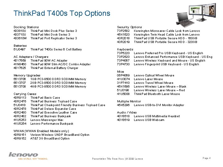 Think. Pad T 400 s Top Options Docking Stations 433810 U Think. Pad Mini