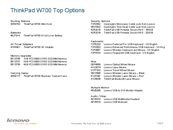 Think. Pad W 700 Top Options Docking Stations 43 R 8782 Think. Pad W
