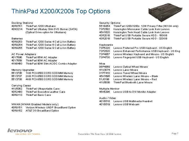 Think. Pad X 200/X 200 s Top Options Docking Stations 43 R 8781 Think.