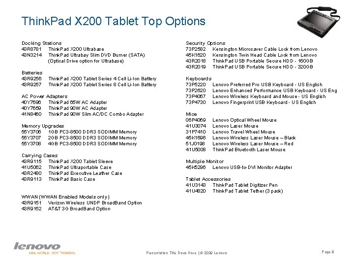 Think. Pad X 200 Tablet Top Options Docking Stations 43 R 8781 Think. Pad