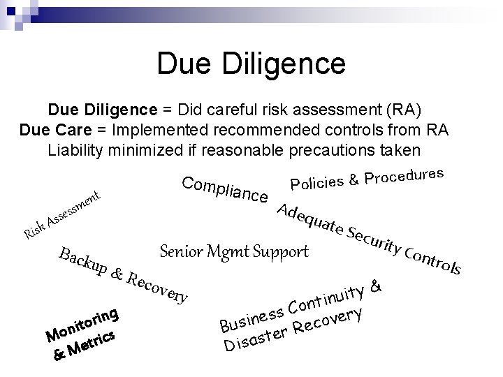 Due Diligence = Did careful risk assessment (RA) Due Care = Implemented recommended controls