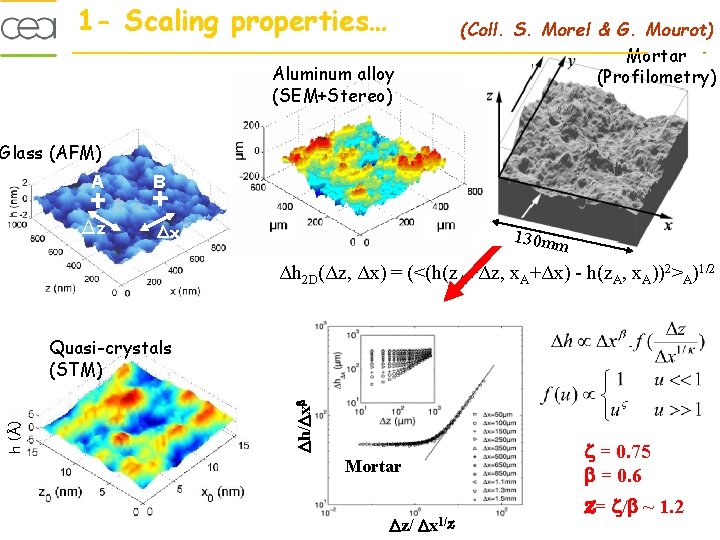 1 - Scaling properties… (Coll. S. Morel & G. Mourot) Mortar (Profilometry) Aluminum alloy