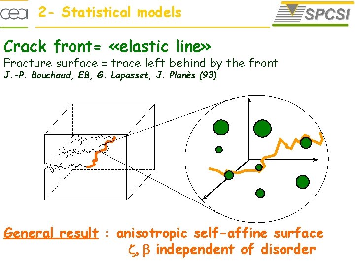 2 - Statistical models Crack front= «elastic line» Fracture surface = trace left behind