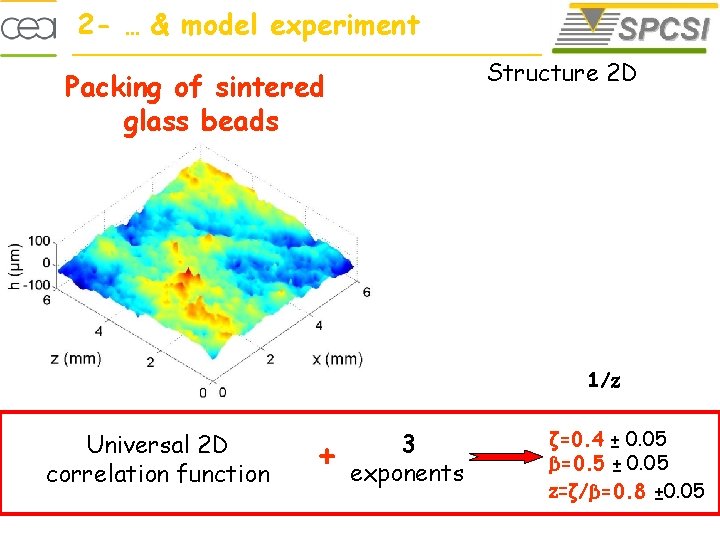 2 - … & model experiment Structure 2 D Packing of sintered glass beads