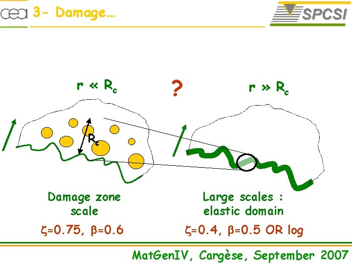 3 - Damage… r « Rc ? r » Rc Rc Damage zone scale