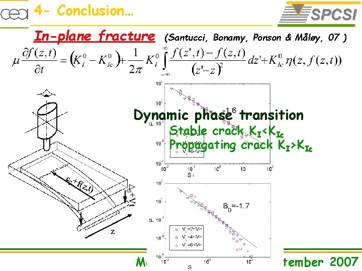 4 - Conclusion… In-plane fracture (Santucci, Bonamy, Ponson & Måløy, 07 ) Dynamic phase