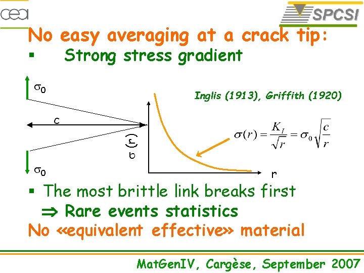 No easy averaging at a crack tip: Strong stress gradient § 0 Inglis (1913),