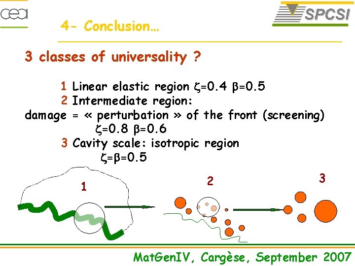 4 - Conclusion… 3 classes of universality ? 1 Linear elastic region =0. 4