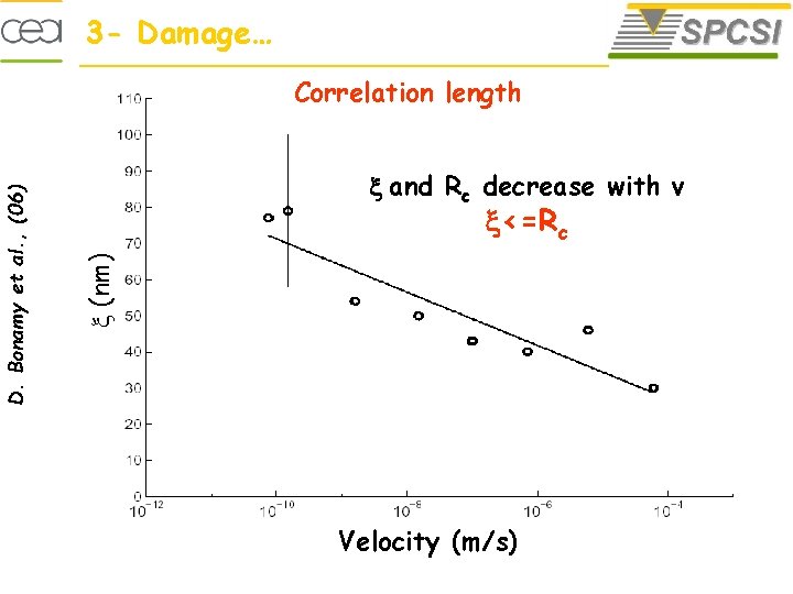 3 - Damage… x and Rc decrease with v x‹=Rc Rc (nm) D. Bonamy